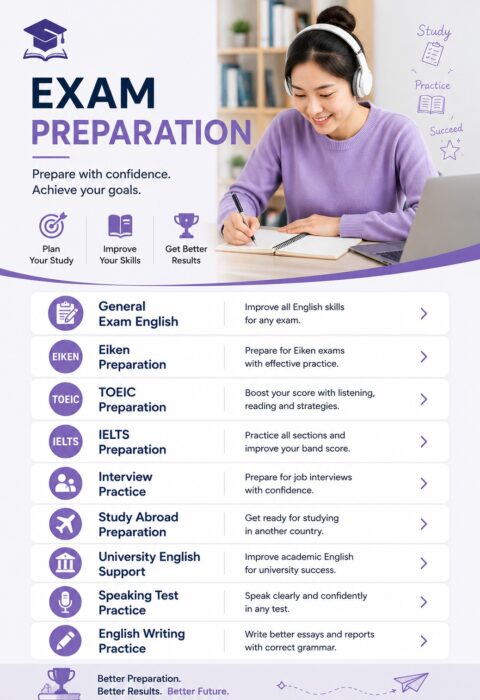 Exam Preparation