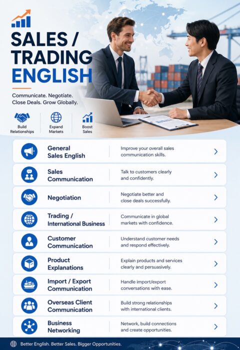 Sales / Trading English